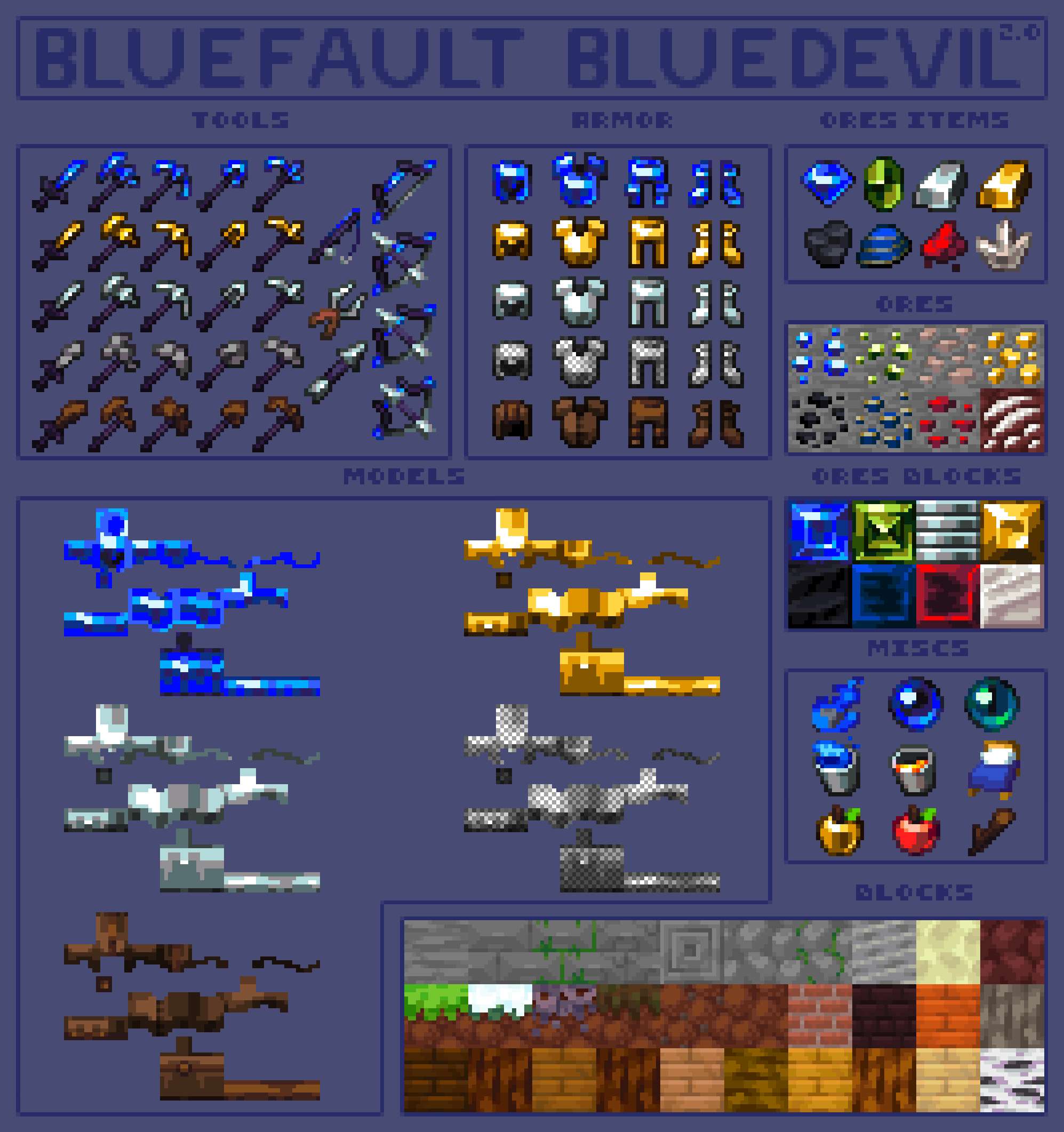 Gallery Image 2 for Bluefault Overhauled (FIXED) on vVPRP